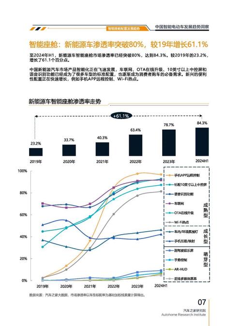 重庆327起亚对未来市场的预测，名爵汽车品牌文化的传播